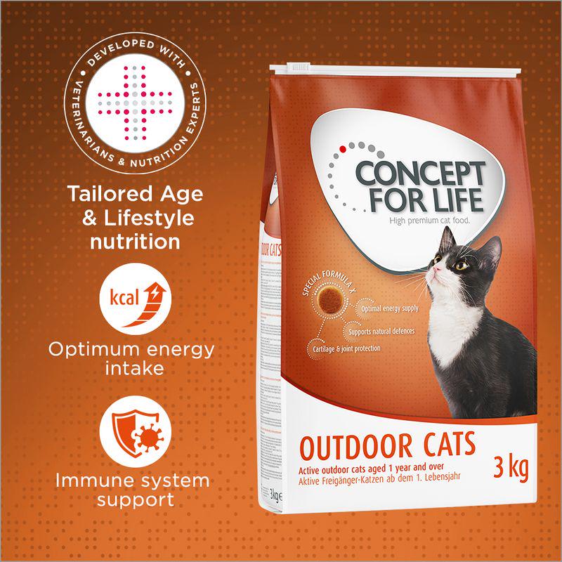 High Energy Cat Kibble