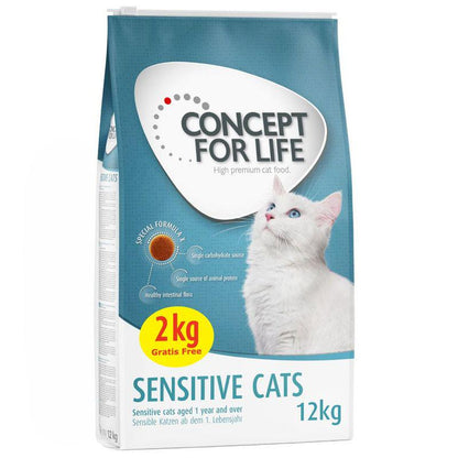 Easy-to-digest cat food