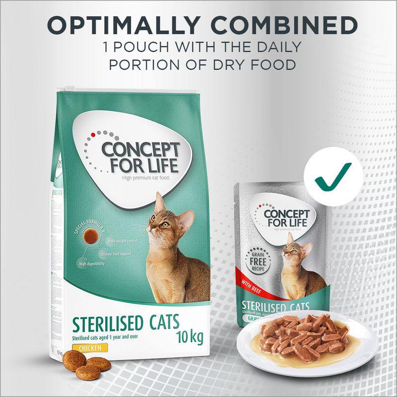 Balanced sterilised cat diet