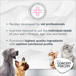 Load image into Gallery viewer, Concept for Life Veterinary Diet Gastrointestinal
