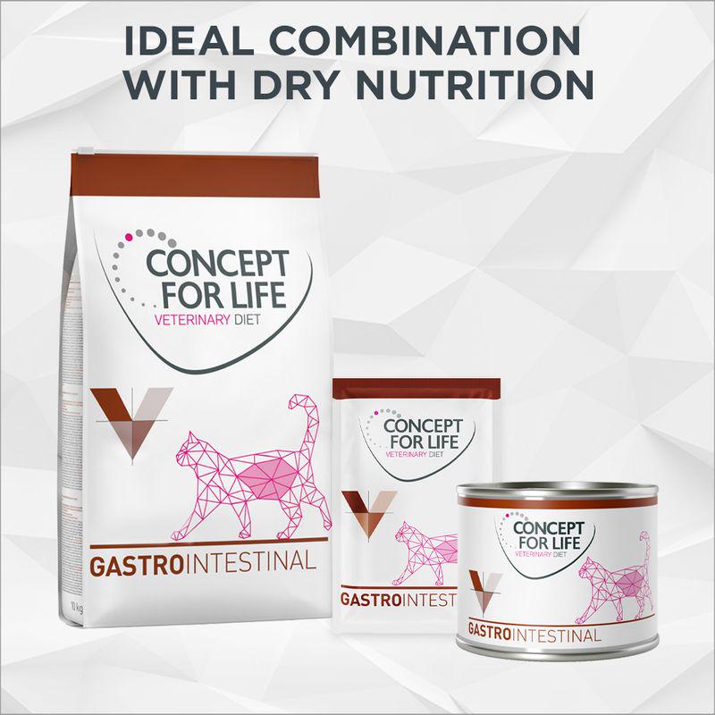 Concept for Life Veterinary Diet Gastrointestinal