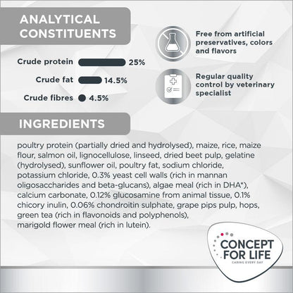 Concept joint care formula