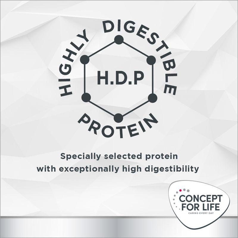 Concept for Life Veterinary Diet Hypoallergenic - Insect