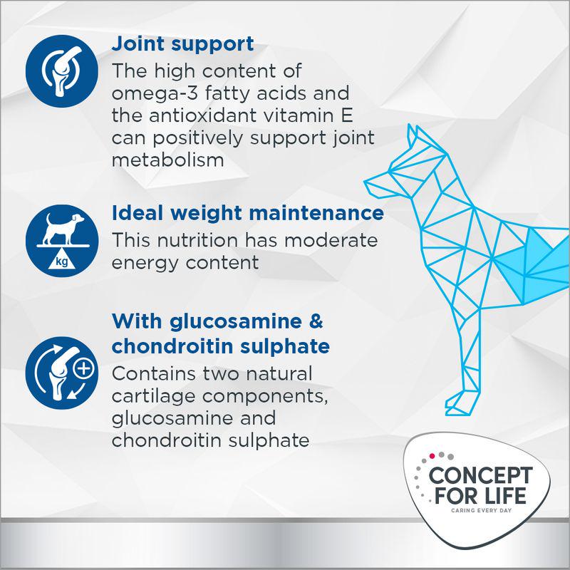 Mobility support dry kibble
