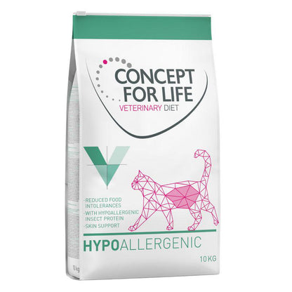 2 x 10kg vet diet dog food bags