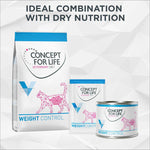 Load image into Gallery viewer, Concept for Life Veterinary Diet Weight Control
