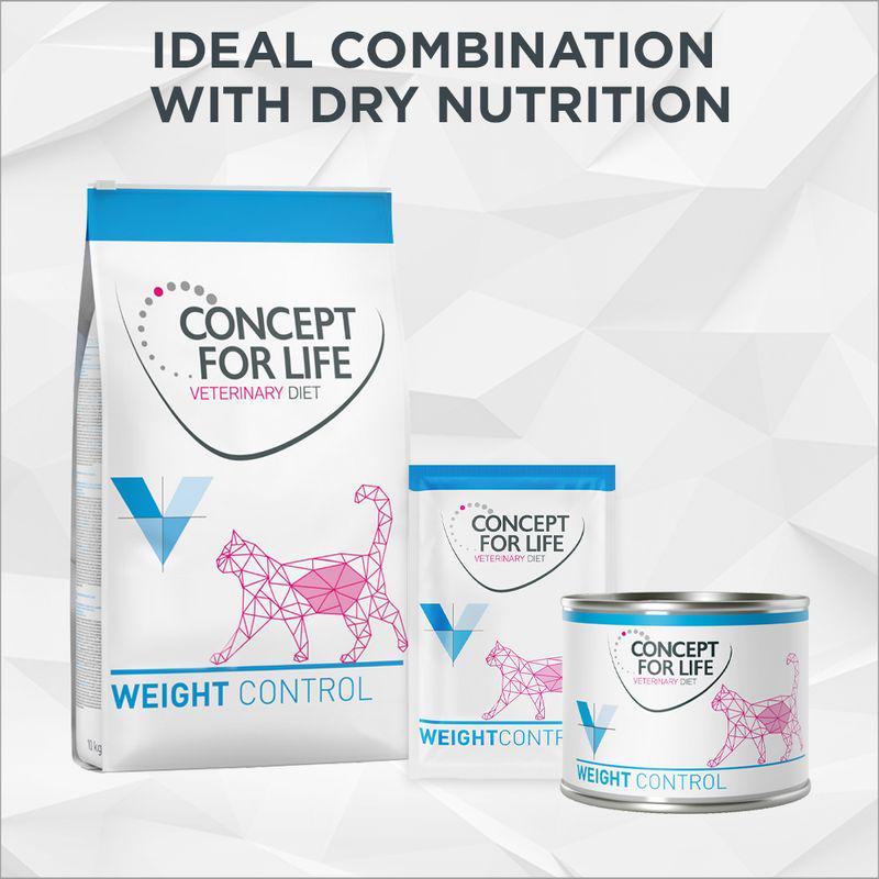Concept for Life Veterinary Diet Weight Control