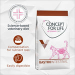 Load image into Gallery viewer, Concept for Life Veterinary Diet Gastrointestinal

