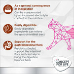 Load image into Gallery viewer, Concept for Life Veterinary Diet Gastrointestinal
