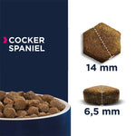 Load image into Gallery viewer, Eukanuba dog food
