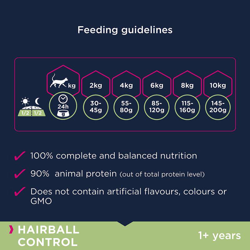 Eukanuba adult cat mix