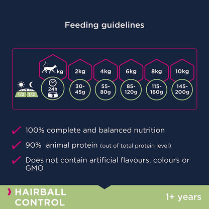 Eukanuba adult cat mix