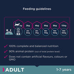 Load image into Gallery viewer, Eukanuba Sterilised/Weight Control Adult
