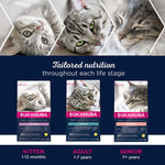 Load image into Gallery viewer, Eukanuba Sterilised/Weight Control Adult
