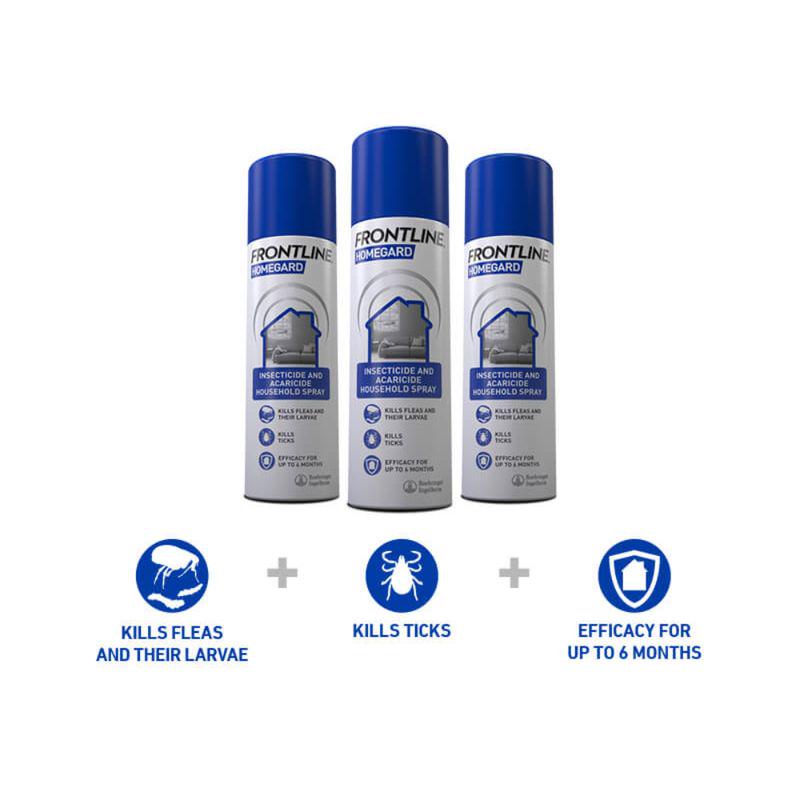 Flea treatment for home