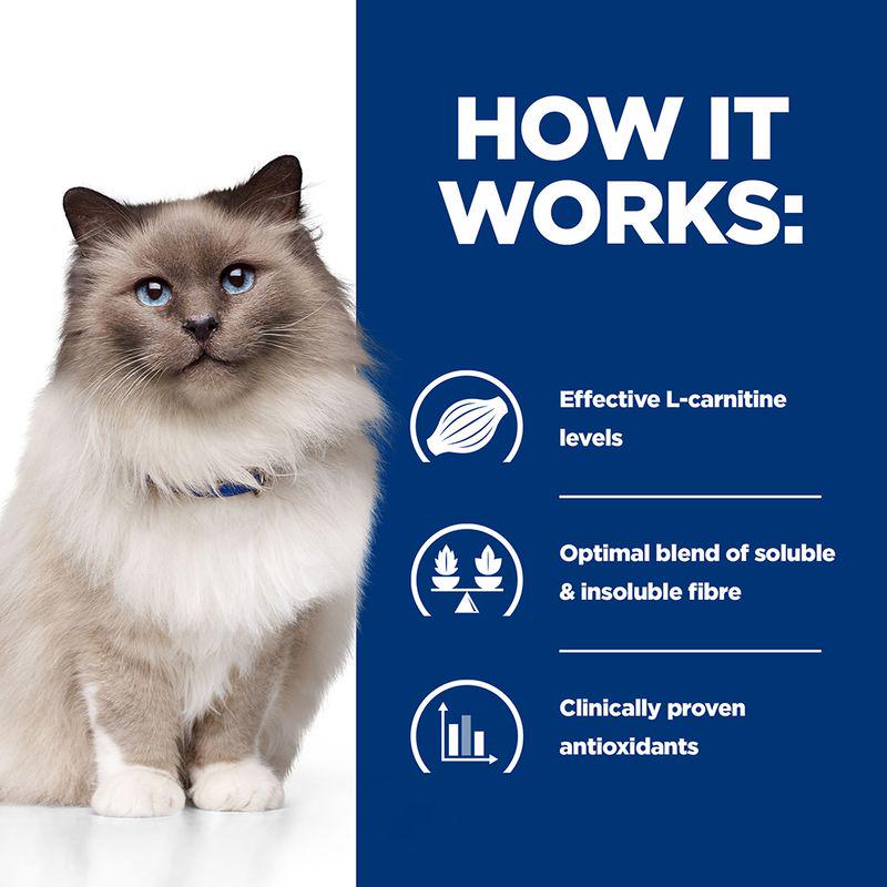 Hill's Prescription Diet Feline r/d Weight Reduction - Chicken