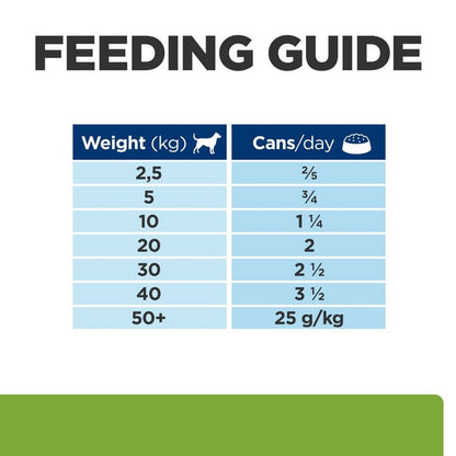 Hill’s Metabolic weight loss stew