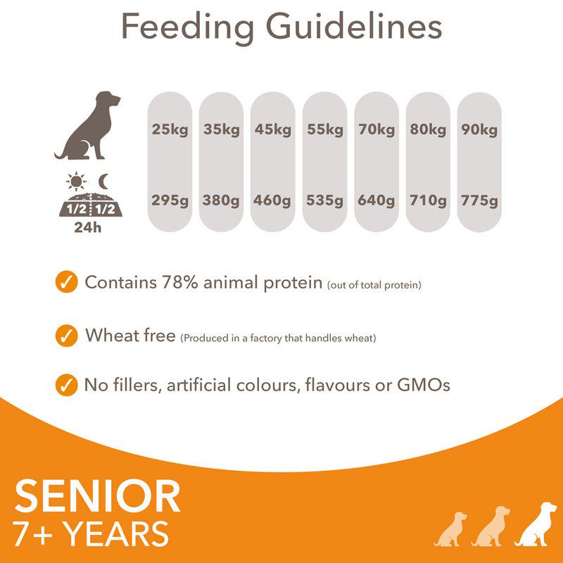 Chicken food for seniors