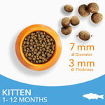 Load image into Gallery viewer, IAMS Advanced Nutrition Kitten with Ocean Fish
