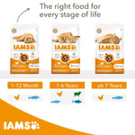 Load image into Gallery viewer, IAMS Advanced Nutrition Hairball with Chicken
