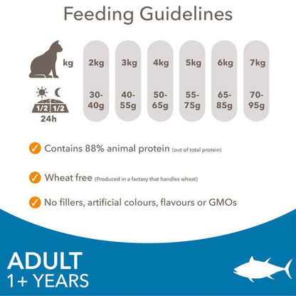 Dry food for adult felines