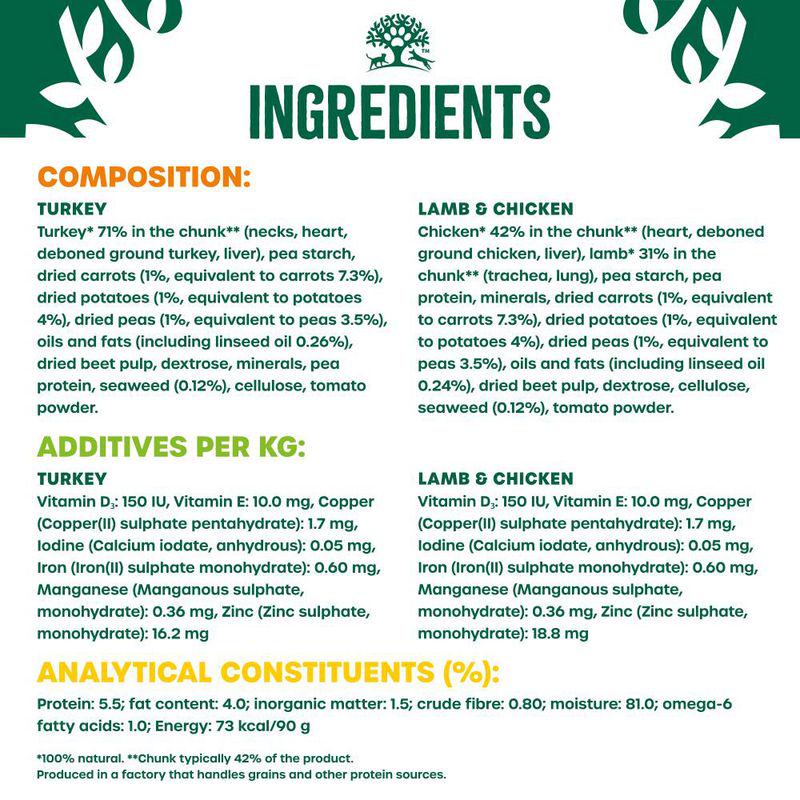 James Wellbeloved wet mix