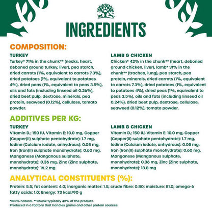 James Wellbeloved wet mix