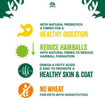 Load image into Gallery viewer, James Wellbeloved Adult Cat Hairball Hypoallergenic Turkey and Rice
