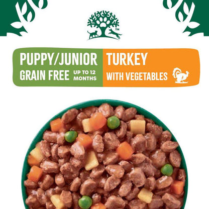 Turkey in gravy for puppies