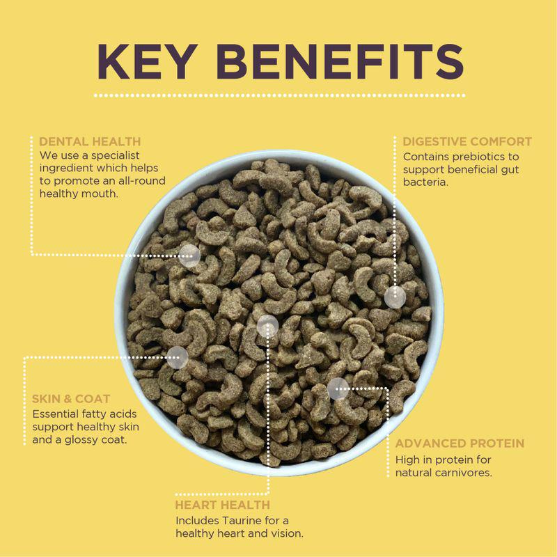 Chicken duck mix by Burgess