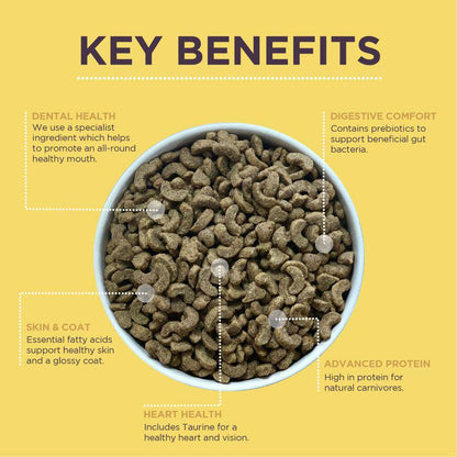 Chicken duck mix by Burgess