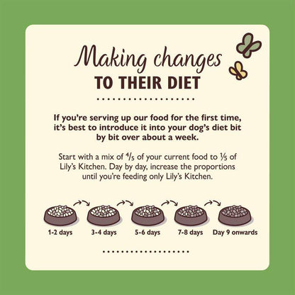 Lilys garden party food