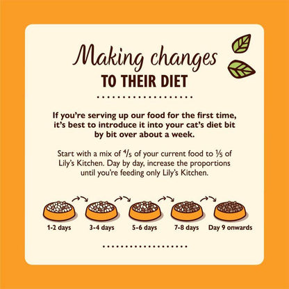 Paté meals for cats