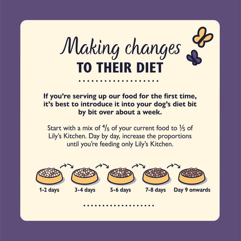 Senior turkey trout kibble