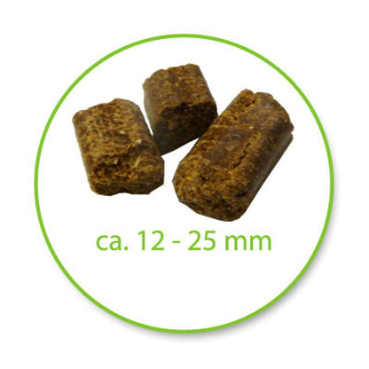 Markus Mühle TRUE NATURE Dog Food