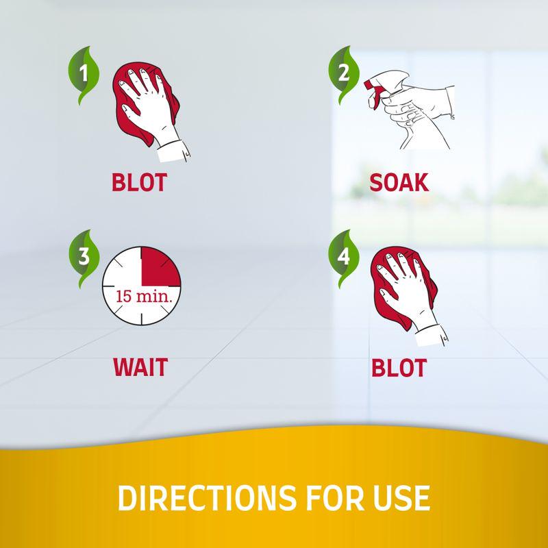 Odor Control Product