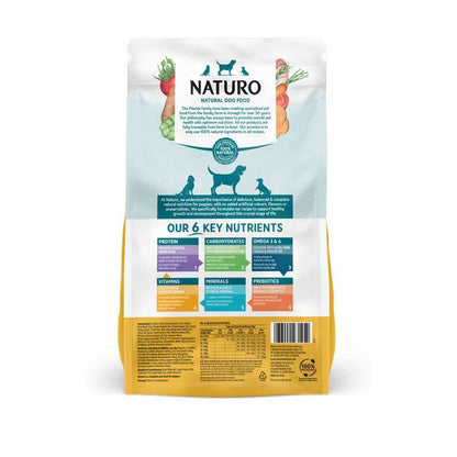 Naturo Puppy Grain Free - Chicken with Sweet Potato 