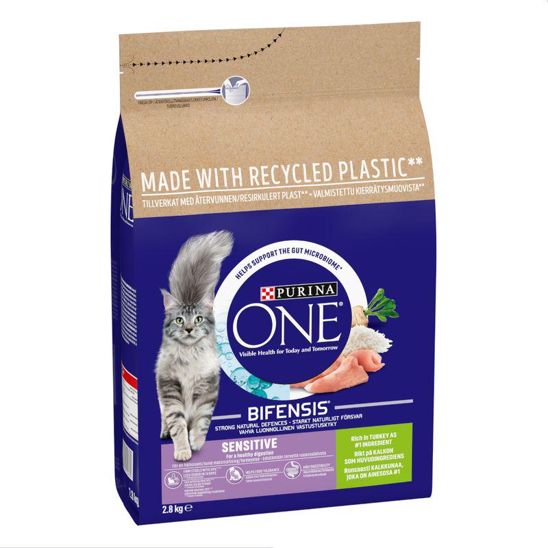 Hypoallergenic dry cat mix