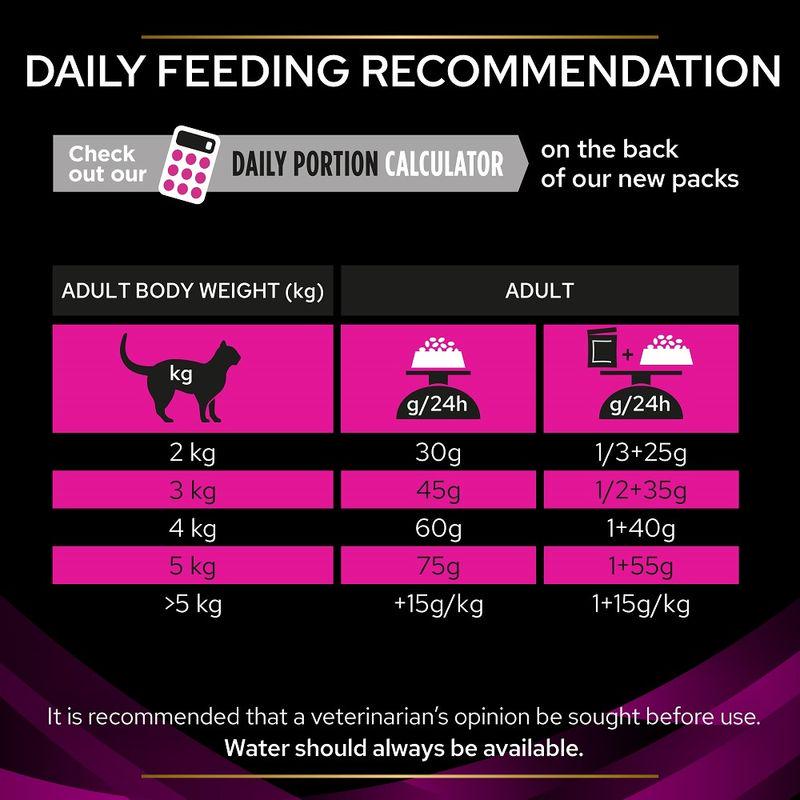 PURINA PRO PLAN Veterinary Diets Feline UR ST/OX - Urinary Ocean Fish