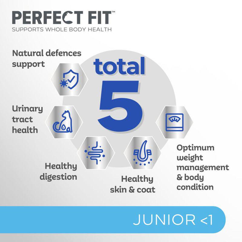 Perfect Fit Junior <1 Rich in Chicken