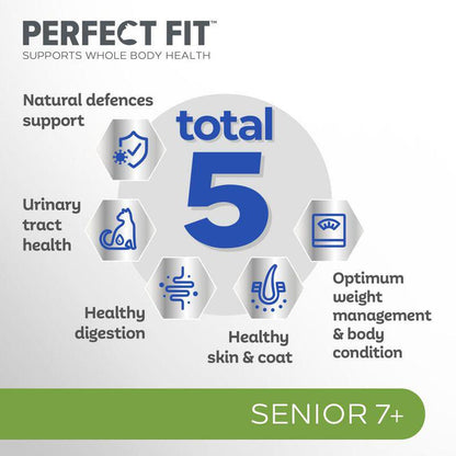 Senior cat nutrition blend
