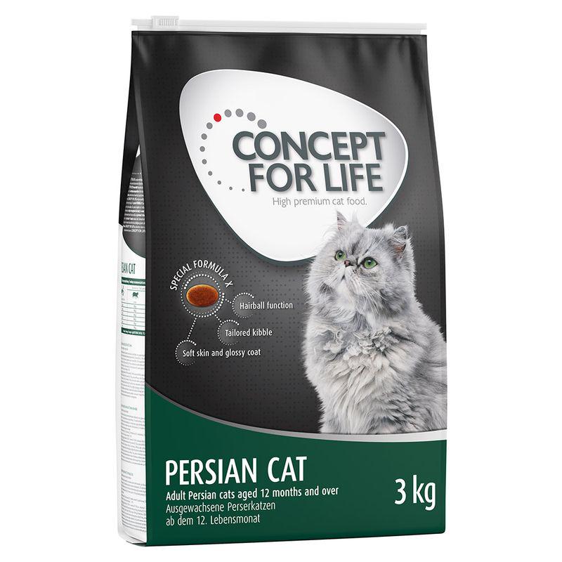 Concept Persian cat formula