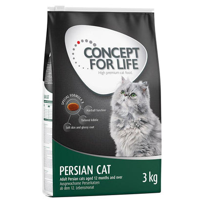 Concept Persian cat formula