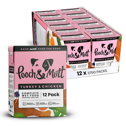 wet dog food turkey chicken