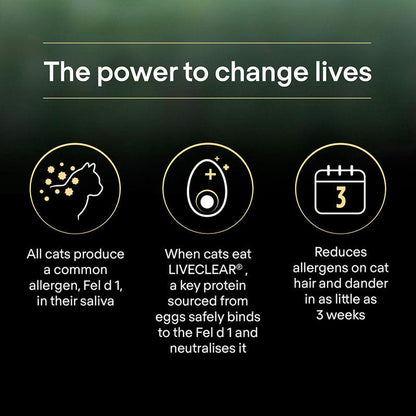 LiveClear senior cat food