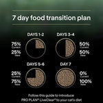 Load image into Gallery viewer, Purina Pro Plan LiveClear Kitten - Turkey
