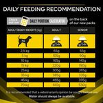Load image into Gallery viewer, Neurological care dog diet
