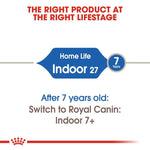 Load image into Gallery viewer, Royal Canin Indoor
