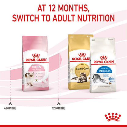 Royal Canin early growth diet