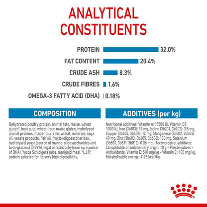 Royal Canin puppy growth food